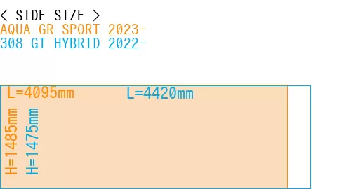 #AQUA GR SPORT 2023- + 308 GT HYBRID 2022-